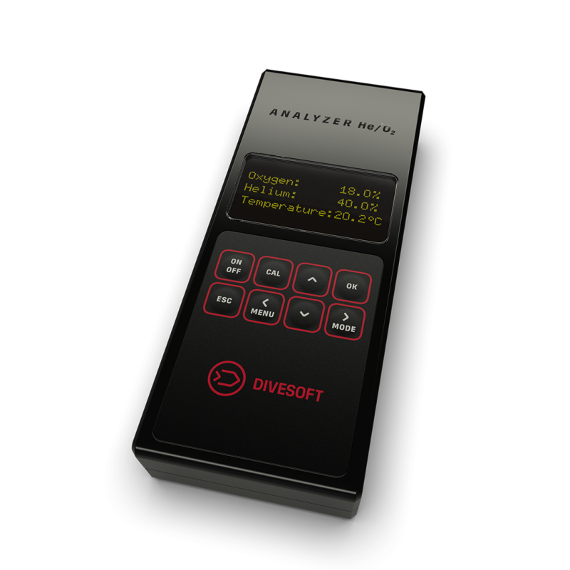 Analyzer Set Blender - Image 5